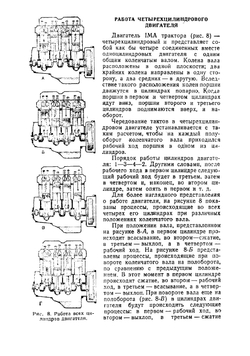 Гусеничный трактор СХТЗ-НАТИ. (сельскохозяйственный) | Розанов Владимир Григорьевич