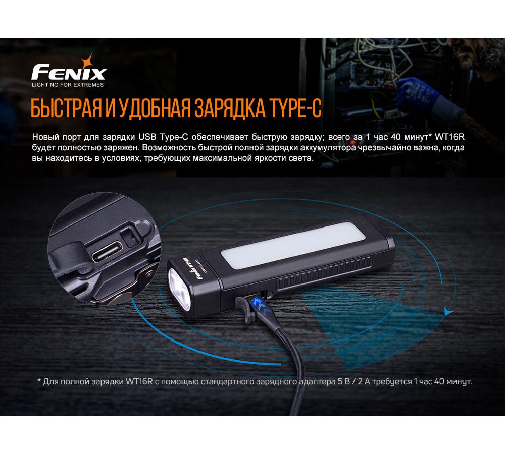 Фонарь Fenix WT16R