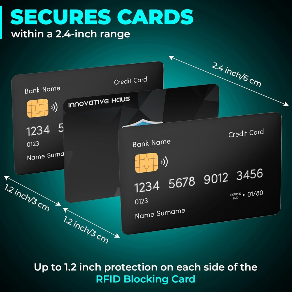INNOVATIVE HAUS RFID Blocking Card — Защита от скимминга (4 шт.) Тонкие карты-блокировщики RFID/NFC для кошельков и кардхолдеров