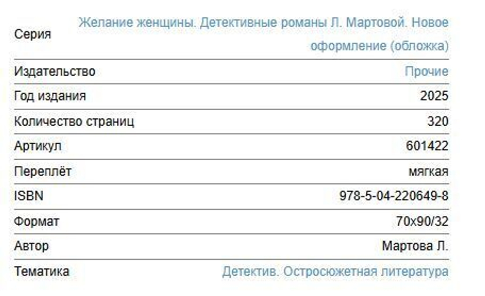 Желание женщины. Детективные романы Л. Мартовой