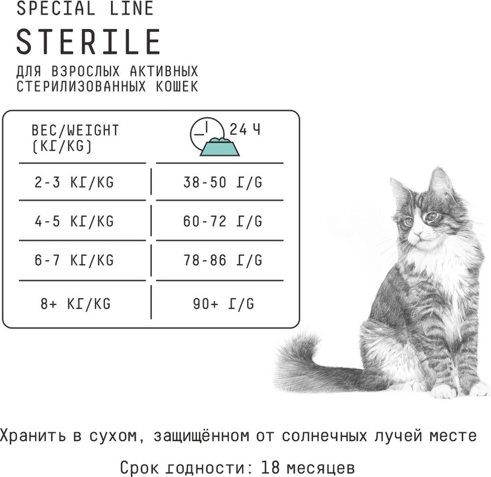 Сухой полнорационный корм для активных стерилизованных кошек AJO Cat Sterile, с высоким содержанием белка, с индейкой и уткой, 400 г
