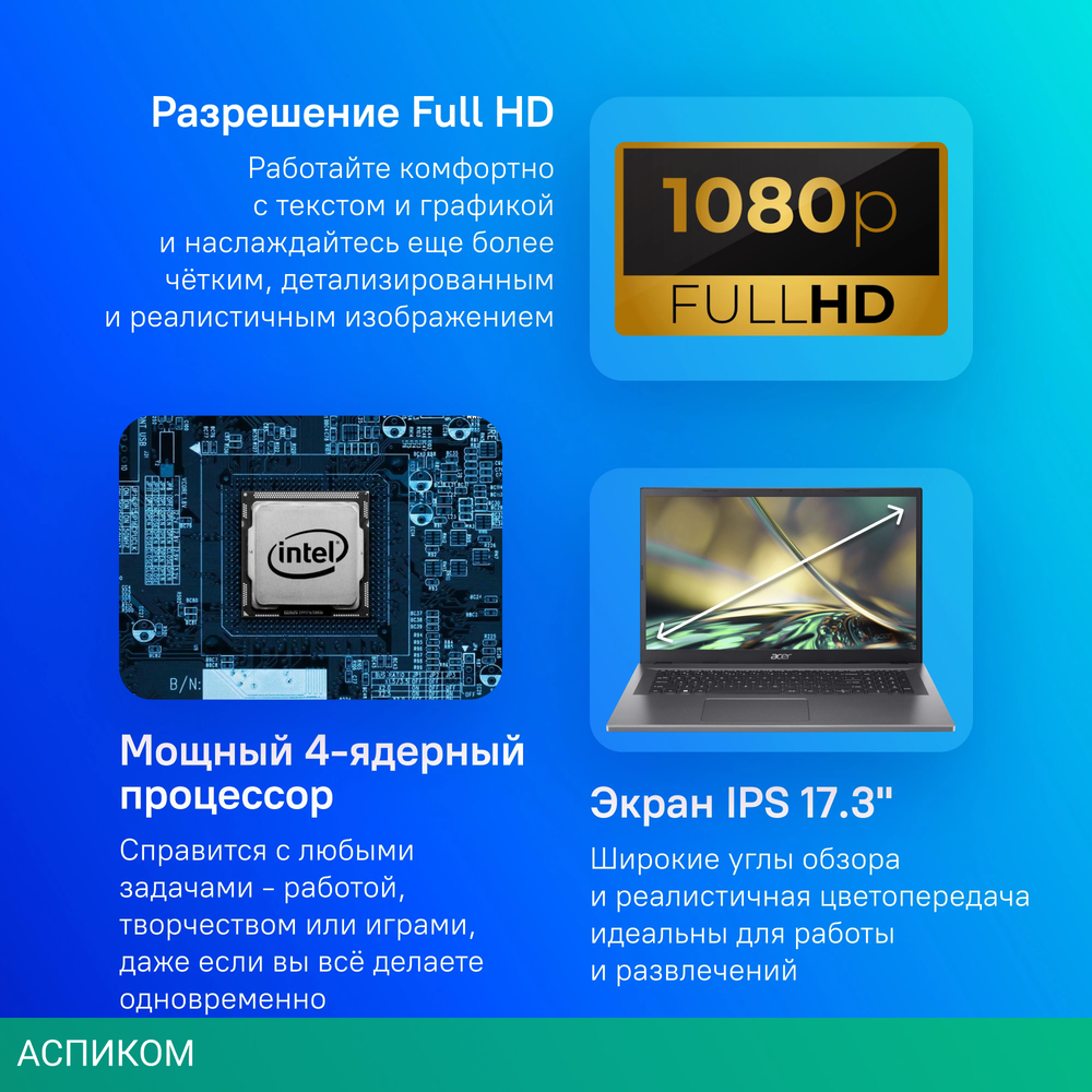 Ноутбук Acer Aspire 3 A317-55P-C3XL