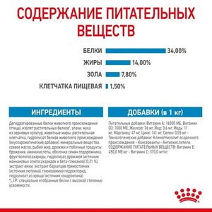 Корм для щенков очень крупных пород, Royal Canin Giant Puppy