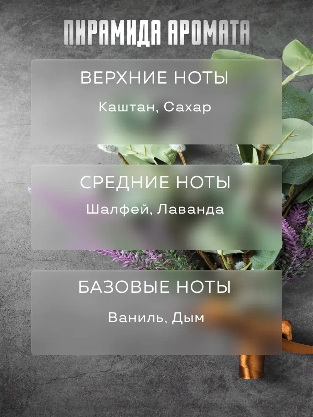 Отдушка для свечей парфюмерная Emporio мыла