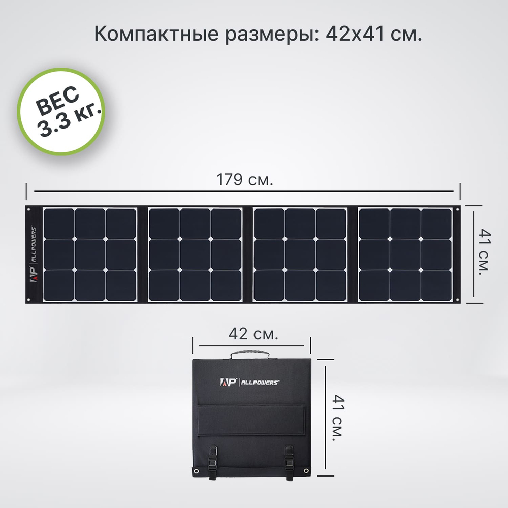 Солнечная панель Allpowers PRO 200 Вт (Q0405)