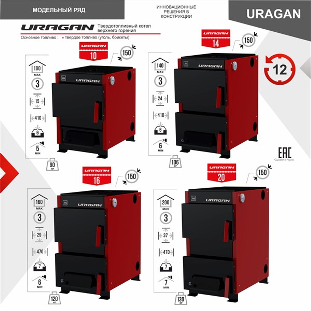 Котел твердотопливный отопительный URAGAN («Ураган») 10 кВт