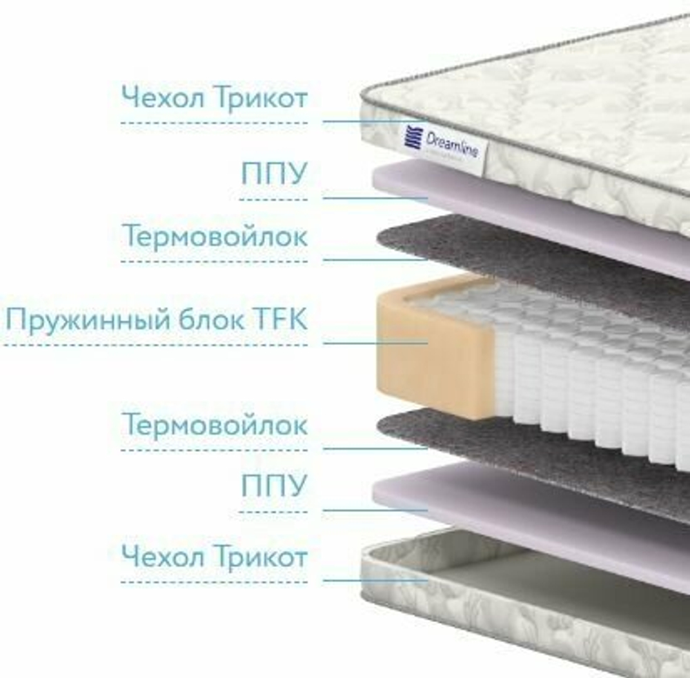 Матрас DreamLine Easy Hype TFK 160х200