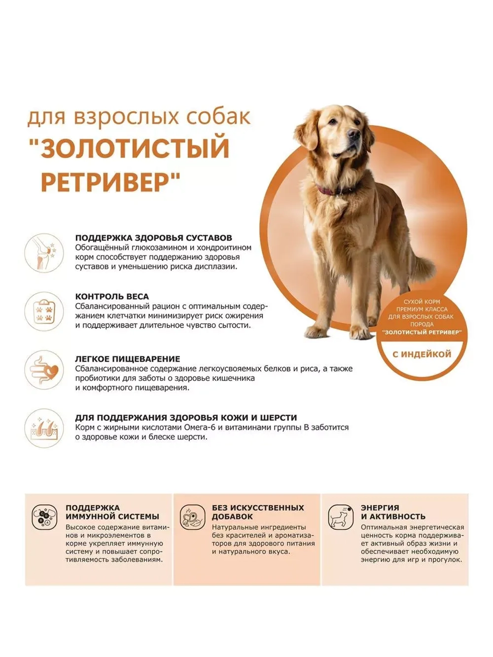 Сухой корм для собак Золотистый ретривер, индейка, 12кг