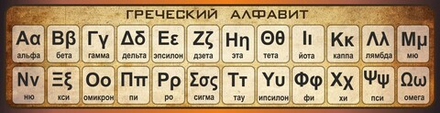 Стенд "Греческий алфавит"