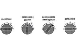 Перфоратор P.I.T. МАСТЕР PBH24-C