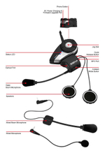 Bluetooth гарнитура Sena 20S