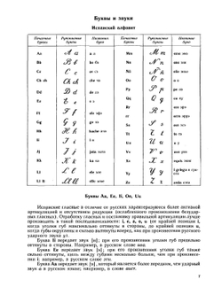 Самоучитель испанского языка | А. Гонсалес-Фернандес; Н.М. Шидловская; А.В. Дементьев
