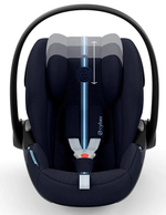 Коляска Cybex Priam IV Rosegold complete Cloud G Ocean Blue Plus Base G 3 в 1 Leaf Green