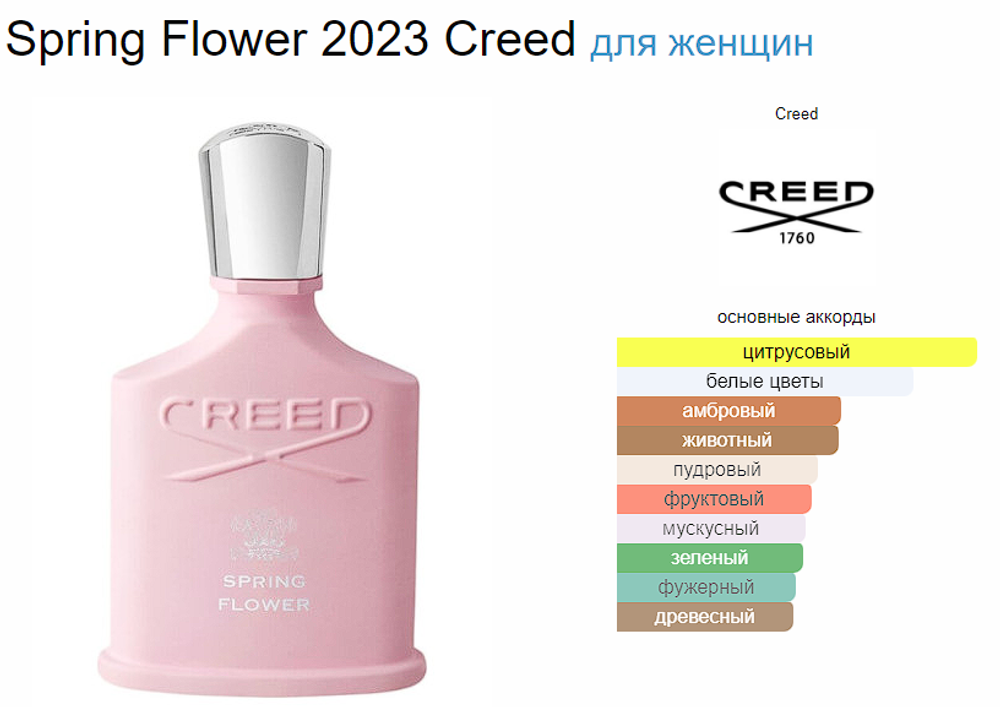 Creed Spring Flower 2023 100 ml (duty free парфюмерия)