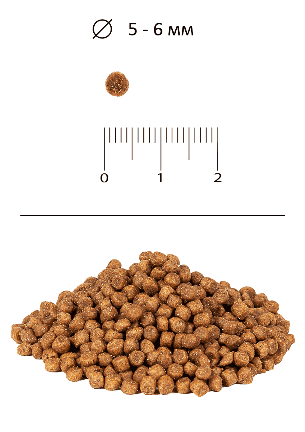 Сухой корм для Blitz Sensitive с индейкой сухой корм для котят, беременных и кормящих кошек 10 кг