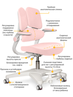 Эргономичное кресло ErgoKids Trinity Y617