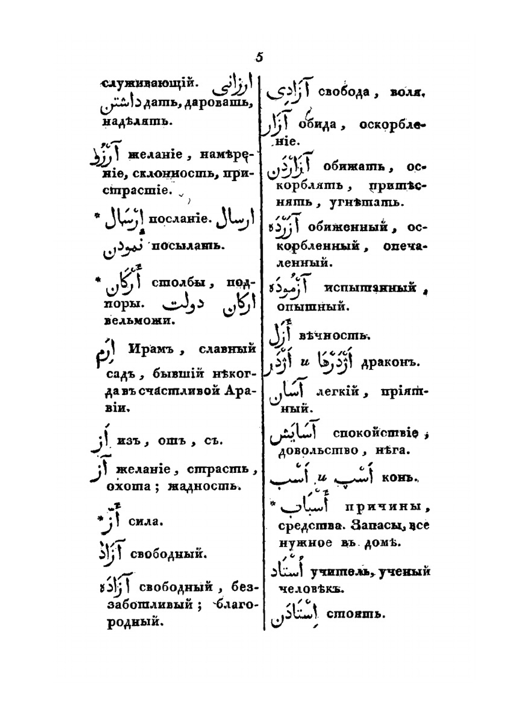 Персидская хрестоматия. Часть 2 (Словарь и грамматика) | А.М. Васнецов