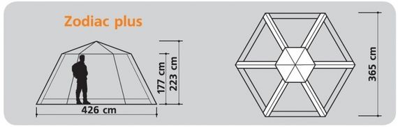 Тент-шатер CANADIAN CAMPER Zodiac Plus (Woodland)