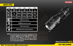 Фонарь Nitecore MH20