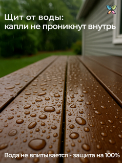 Краска Полиуретановая Двухкомпонентная 2.5 кг