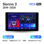Teyes CC2 Plus 9" для Toyota Sienna 2014-2020