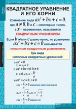 Алгебра 8 кл (14 таблиц)