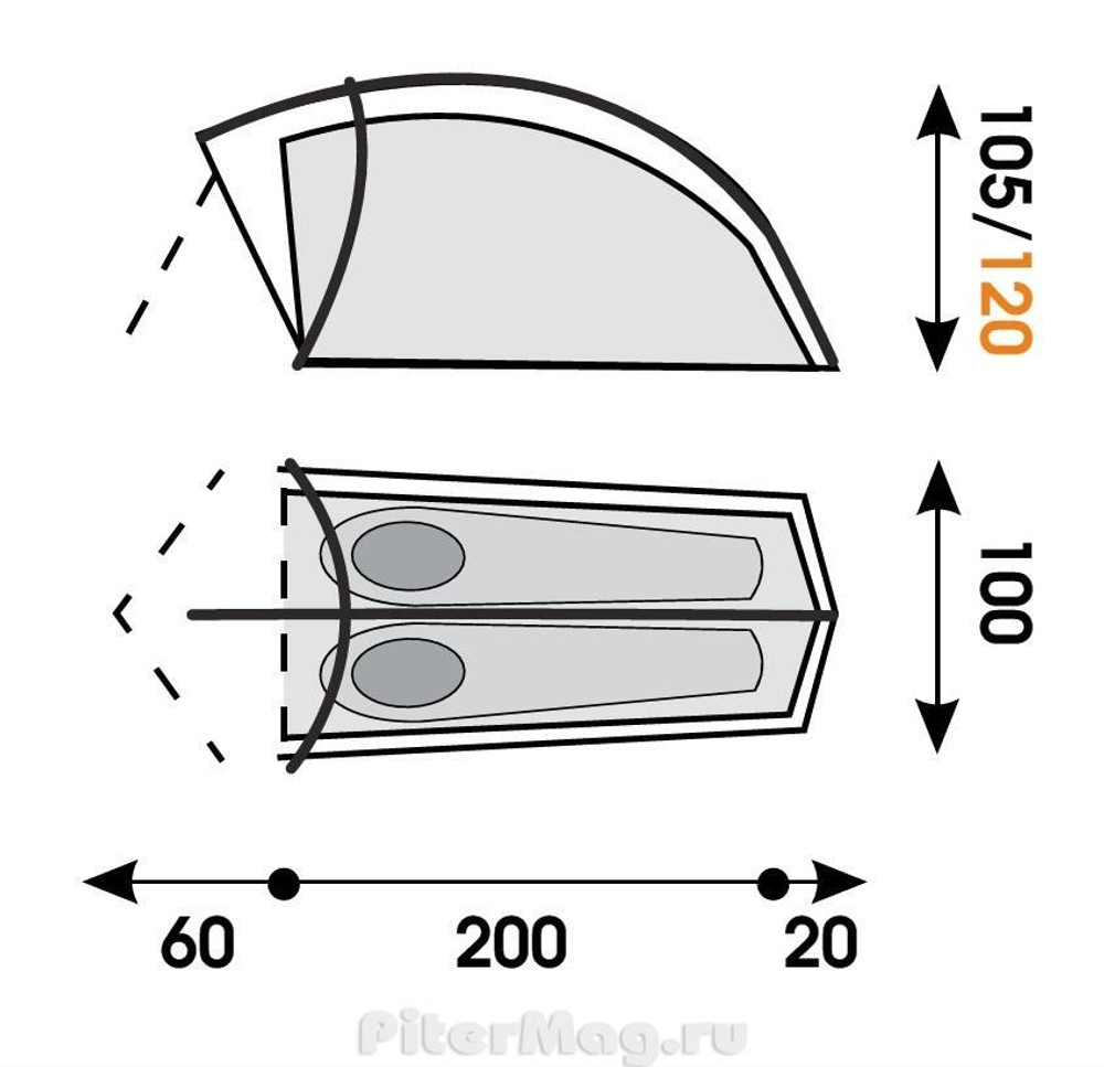 Палатка Снаряжение Альтаир 2 (i)