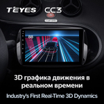 Teyes CC3 9"для Mercedes Benz Smart Fortwo 3 2014-2020