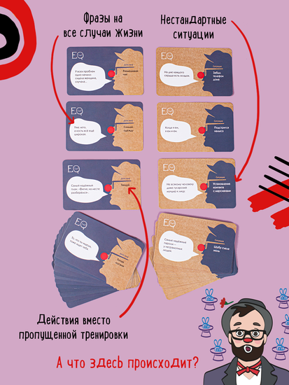 Купить настольную игру Эмоциональный интеллект. Запуск вечеринки