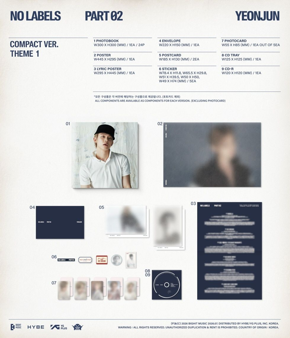 Альбом YEONJUN - NO LABELS : PART 02 2nd Mini Album COMPACT 3 Version SET