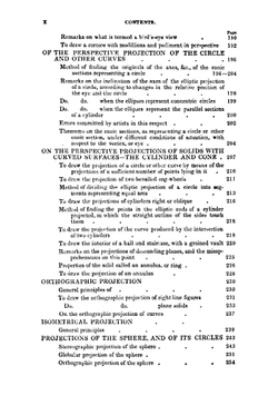 Practical Geometry, Linear Perspective, and Projection | Bradley Thomas