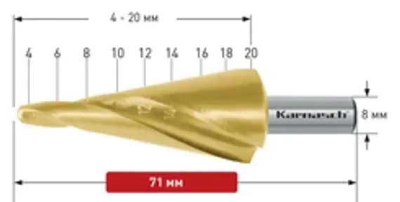 Коническое сверло Ø 8-20 мм, Karnasch, арт. 21.0040