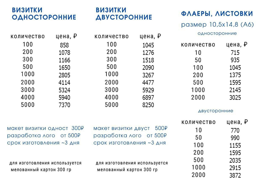 Печать визиток