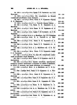 Архив князя Ф.А. Куракина. Книга 4 | Ф.А. Куракин