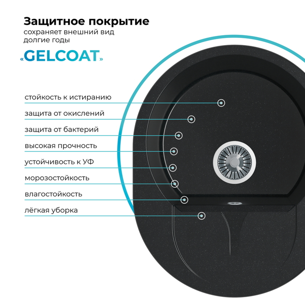 Мойка POLYGRAN ATOL-620 космос №316