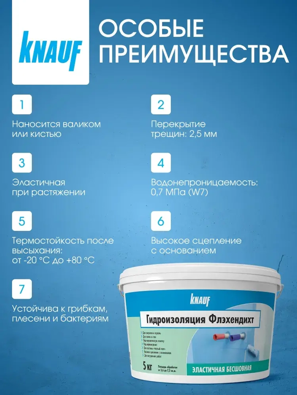Гидроизоляция акриловая КНАУФ Флэхендихт мастика 5кг. Для ванны и для душевой под плитку, кухни, пола, влажных помещений. Жидкая.