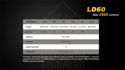 Фонарь Fenix LD60