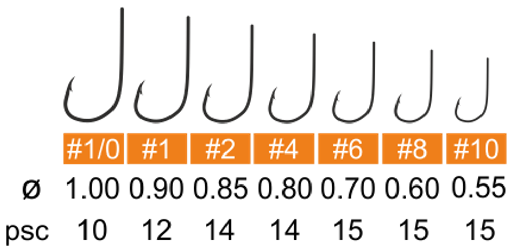 Крючок HitFish Direct Single Hook (DSH)