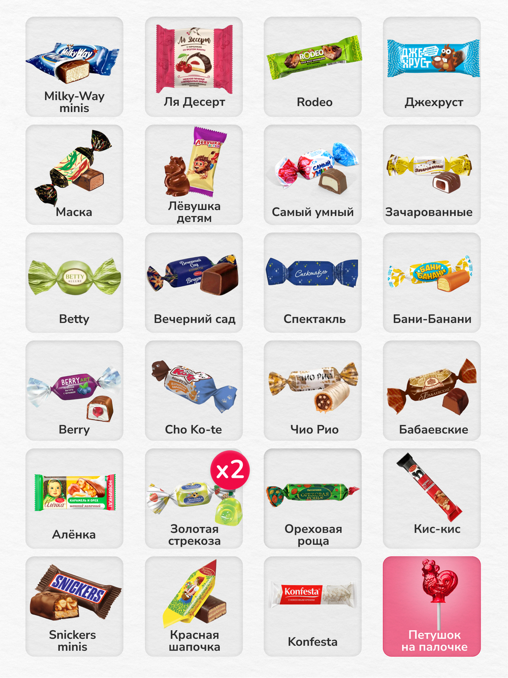 Сладкий новогодний подарок "Верный друг" 450гр