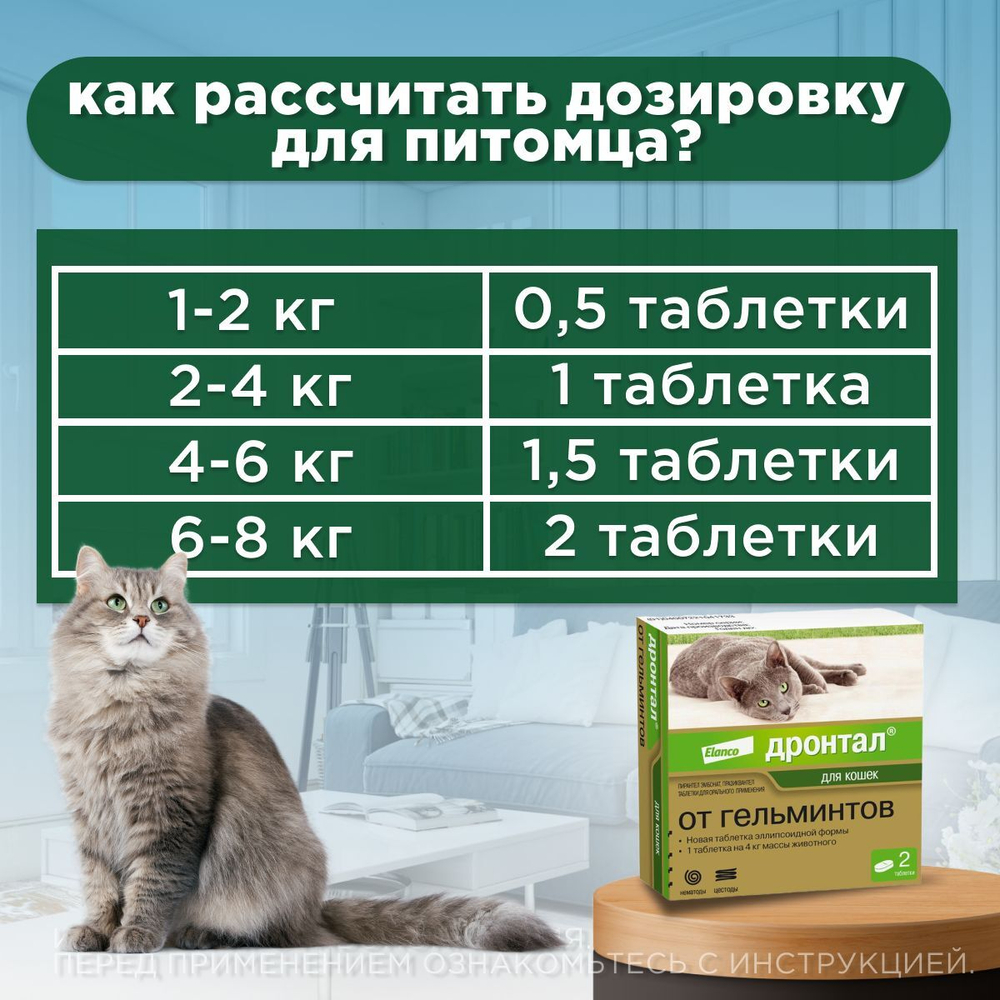 Таблетки от гельминтов для кошек, Дронтал 2 таблетки в упаковке, Пирантел эмбонат/Празиквантел.