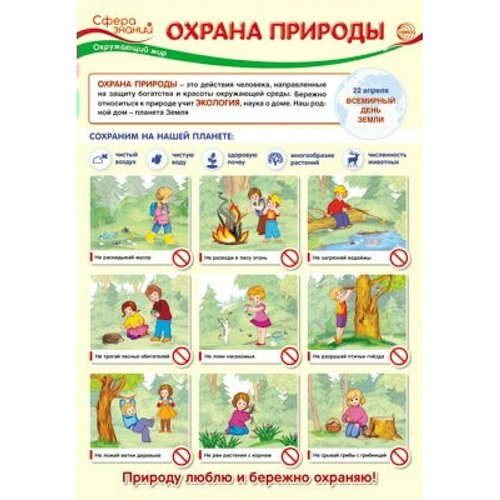 Плакат ПО-13413сф Плакат А3. Окружающий мир в начальной школе. Охрана природы