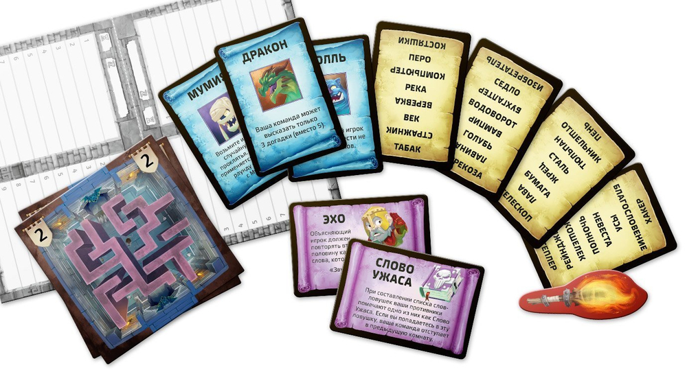 Опасные слова