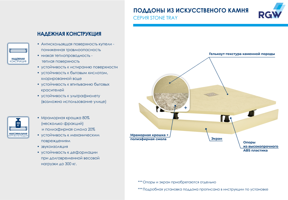 Душевой поддон трапеция RGW ST/T-Be Бежевый (1000x1000)