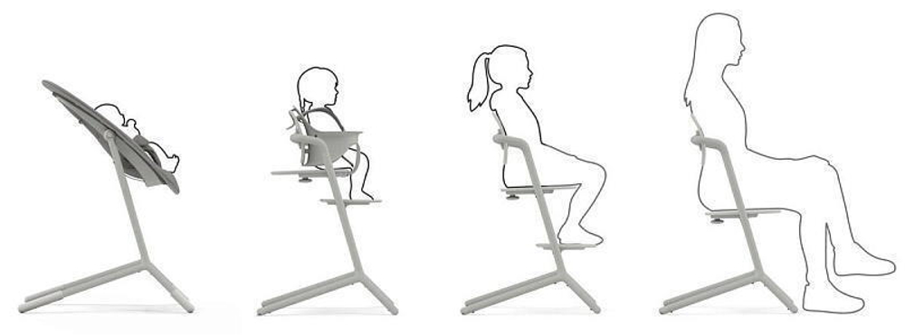 Стульчик для кормления Cybex Lemo 4 в 1 с мягкими чехлами Comfort Inlay Suede Grey/Stunning Black