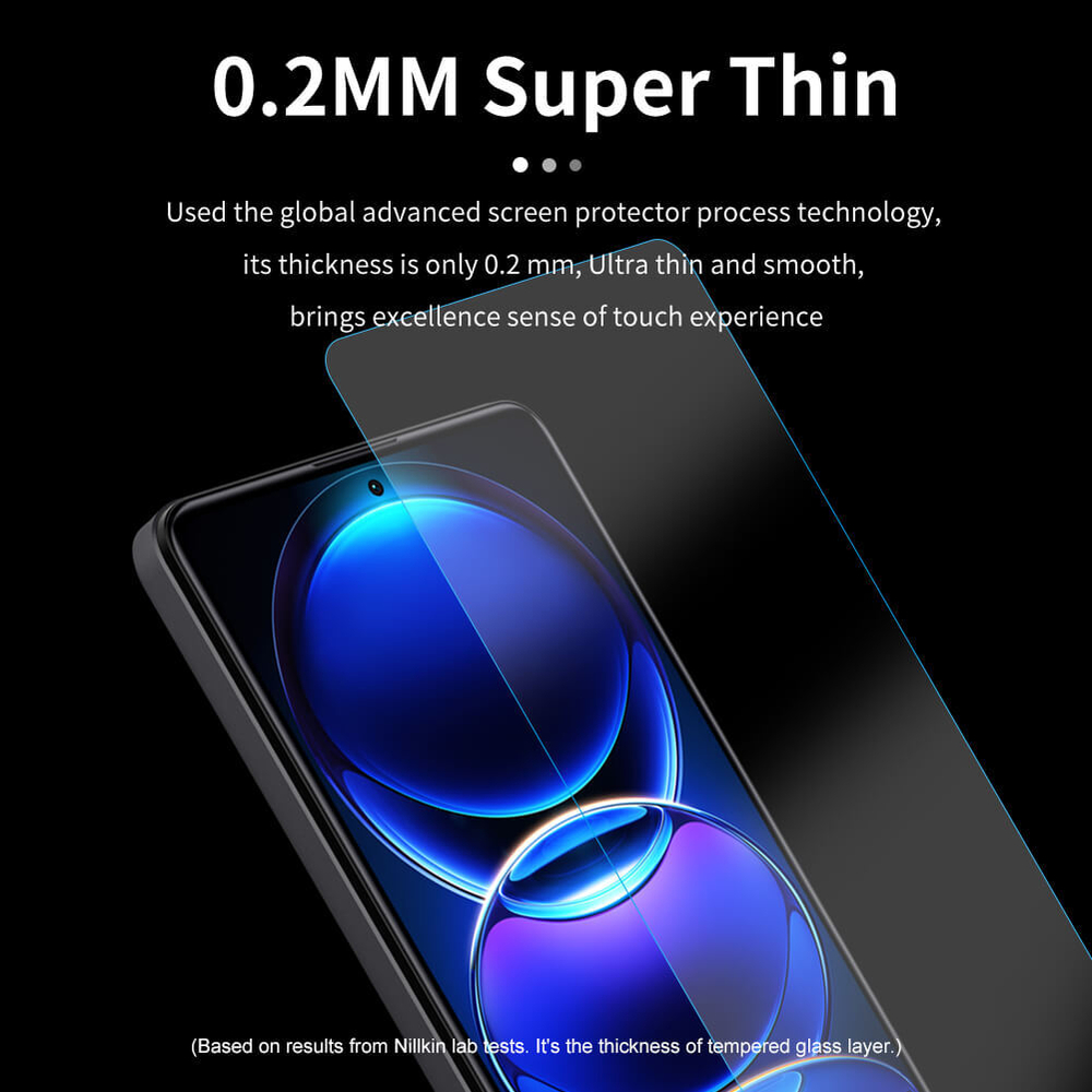 Защитное стекло Nillkin H+ PRO для Redmi Note 12 Pro+ 5G