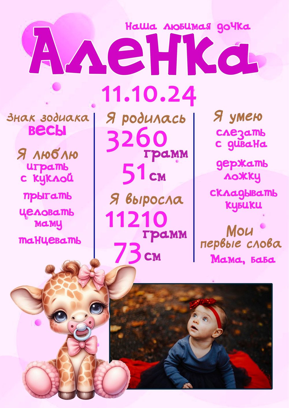Метрика на 1 год для девочки