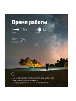 Фонарь налобный КОСМОС KOC515Lit аккумуляторный
