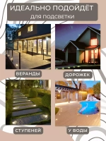 Светильник LED тротуарный (грунтовый) встраив. SP3733 7W 4000K 230V IP65 Feron