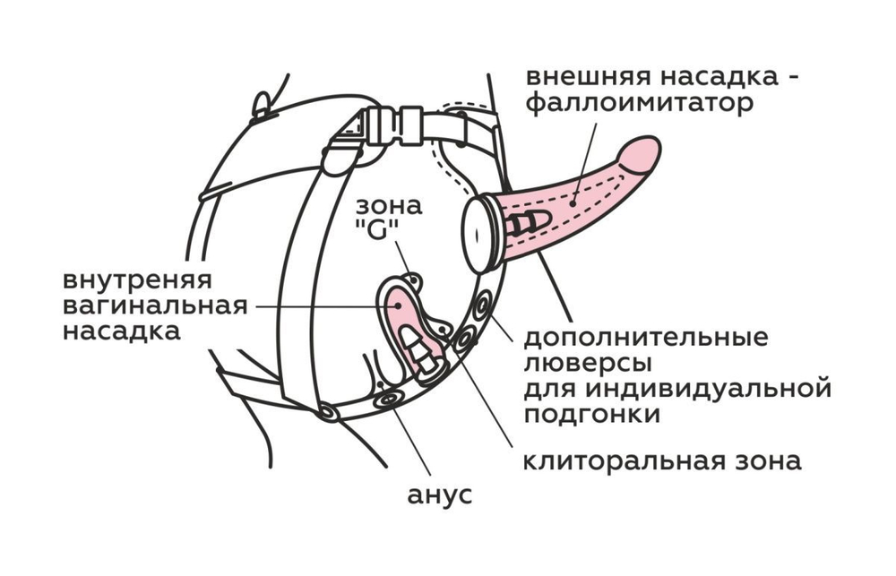 Пояс HARNESS BEST SELECT с вагинальной пробкой