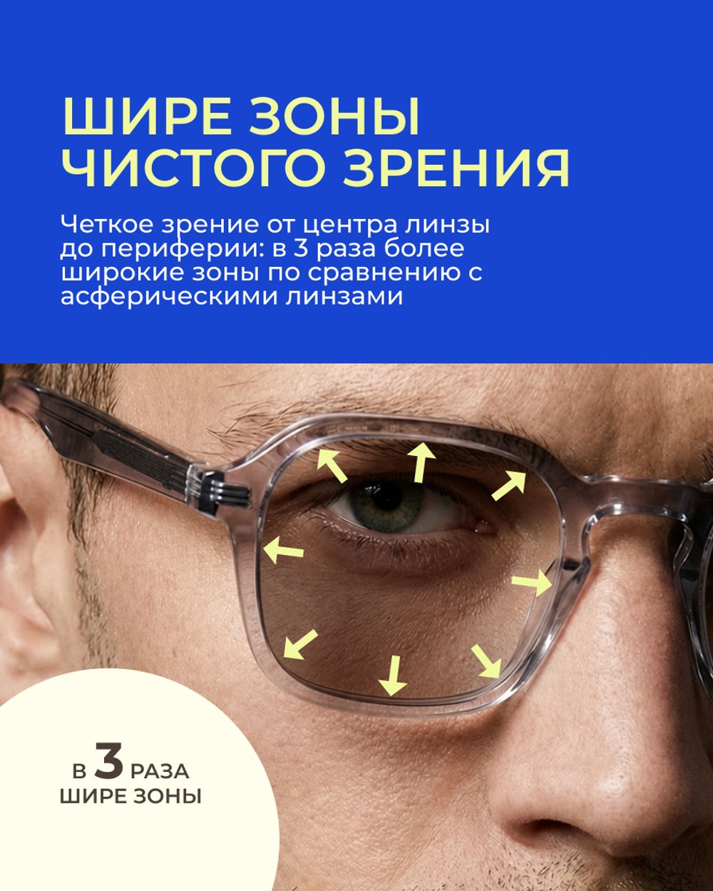 Фотохромная линза Zeiss ClearView Platinum UV 1.6 Brown